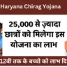 Haryana Chirag Yojana