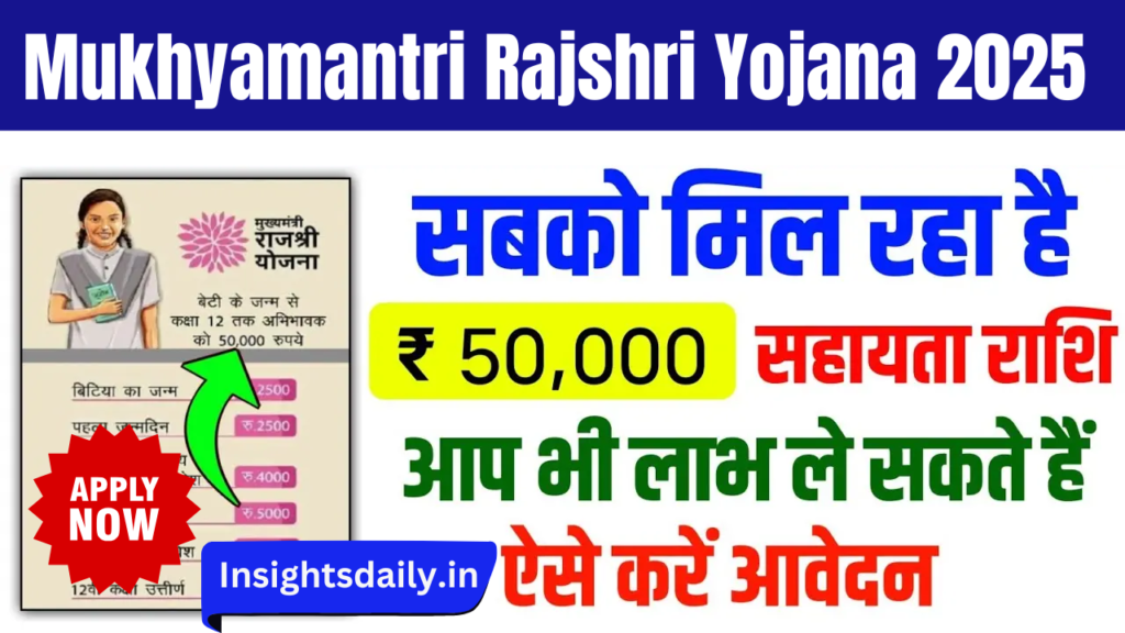 Mukhyamantri Rajshri Yojana Apply Online 2025 – ऑनलाइन आवेदन की पूरी जानकारी
