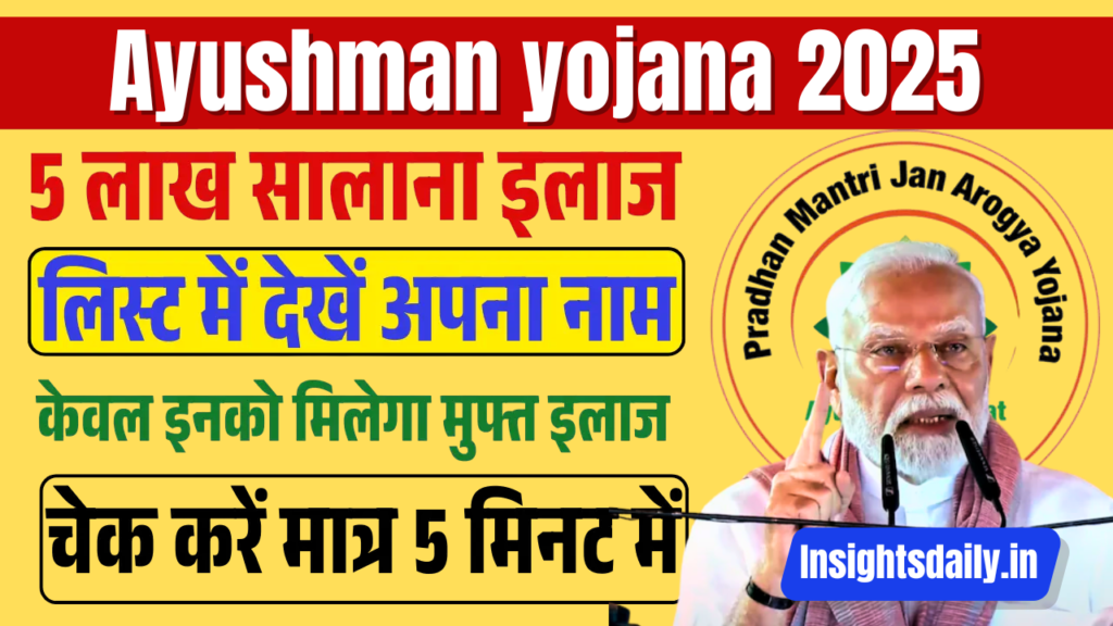 Ayushman yojana 2025: हर जरूरतमंद के लिए स्वास्थ्य की गारंटी