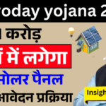 Suryoday Yojana 2025: उजाले की ओर एक नई शुरुआत