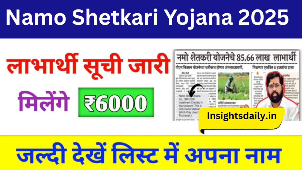 Namo Shetkari Yojana 2025 : किसानों की मदद के लिए एक नई पहल