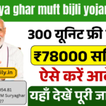 PM Surya Ghar Muft Bijli Yojana 2025: अब हर घर को मुफ्त बिजली