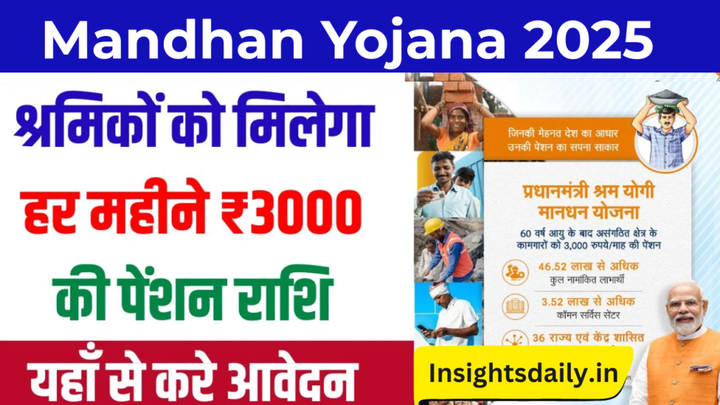 Mandhan Yojana 2025: अब बुढ़ापे में भी सुरक्षित पेंशन योजना
