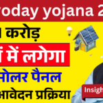 Suryoday Yojana 2025: उजाले की ओर एक नई शुरुआत