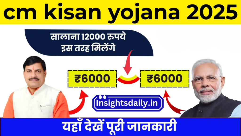 CM Kisan Yojana 2025: किसानों के लिए सीधी मदद, सीधा लाभ