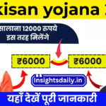 CM Kisan Yojana 2025: किसानों के लिए सीधी मदद, सीधा लाभ