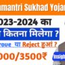 Mukhyamantri Sukhad Yojana 2025: सूखा प्रभावित किसानों को राहत देने वाली योजना